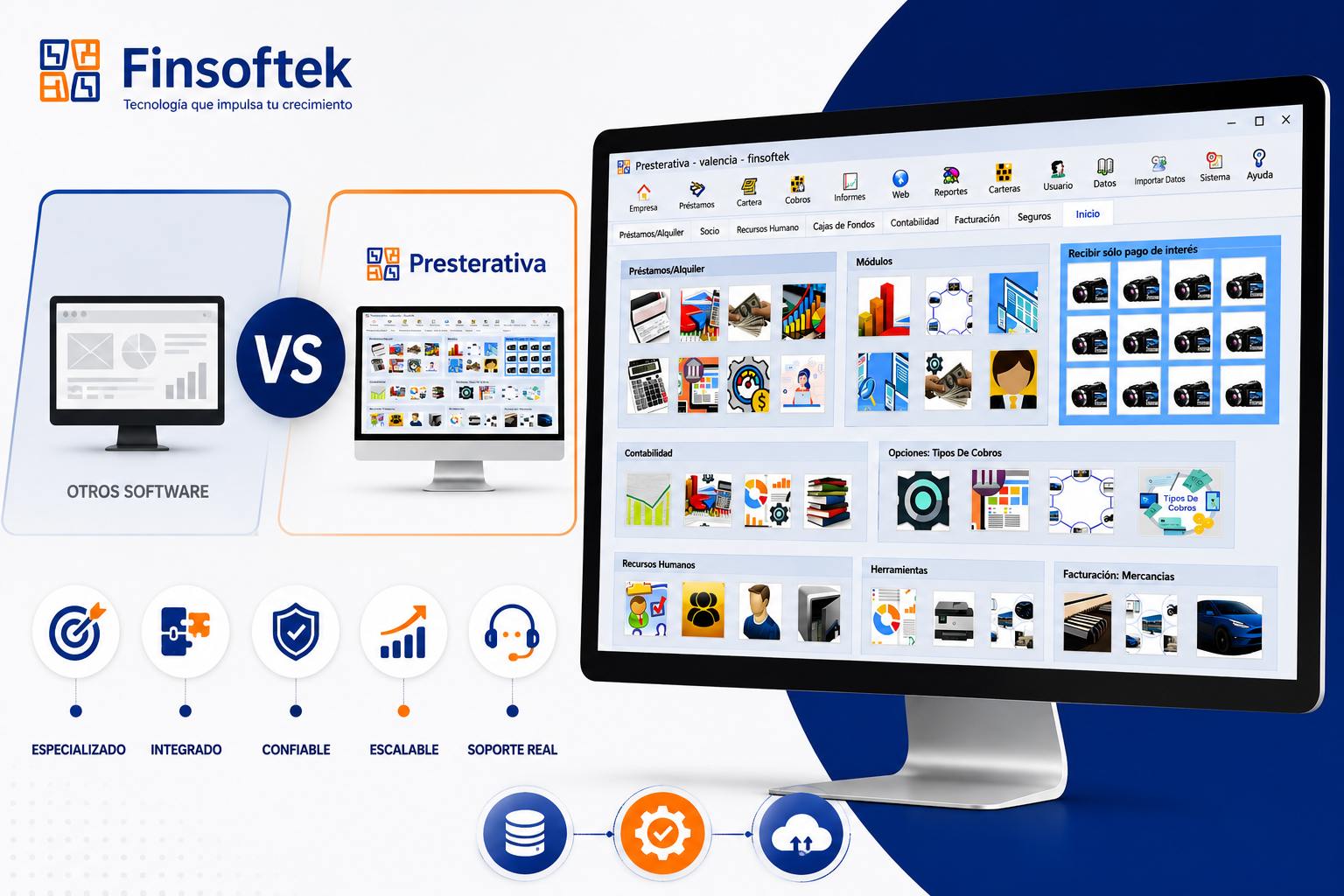 Finsoftek vs competidores de software financiero Finsoftek vs competidores de software financiero