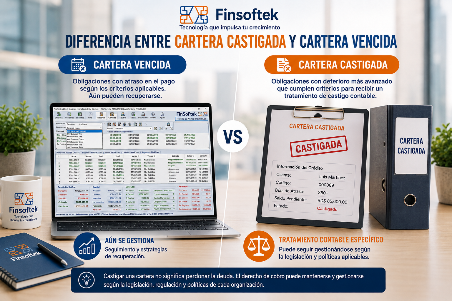 Gesti�n financiera y control de cartera con Finsoftek